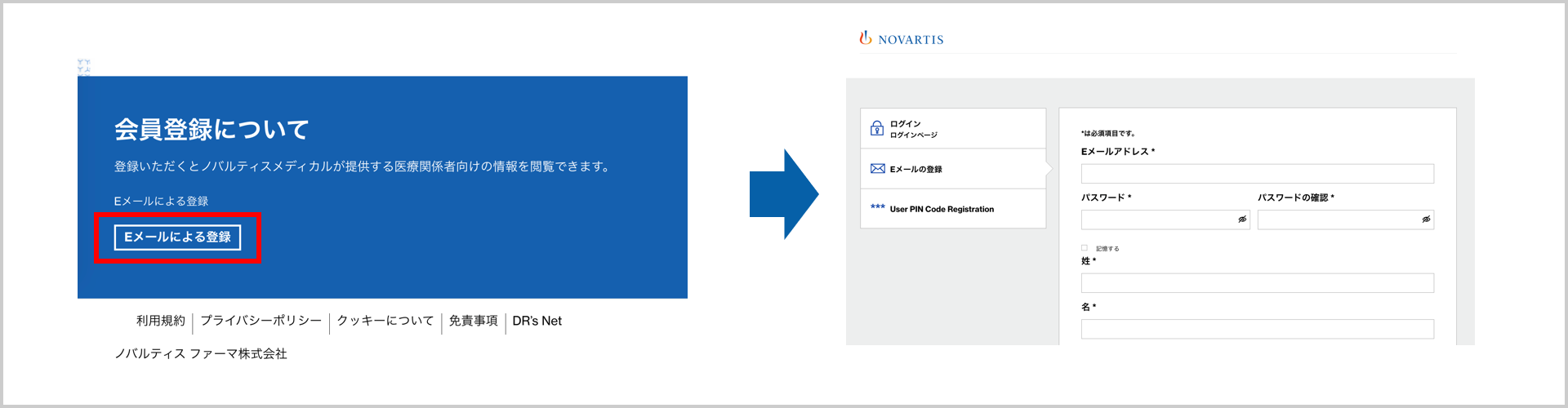 Novartis Medical Site 会員登録